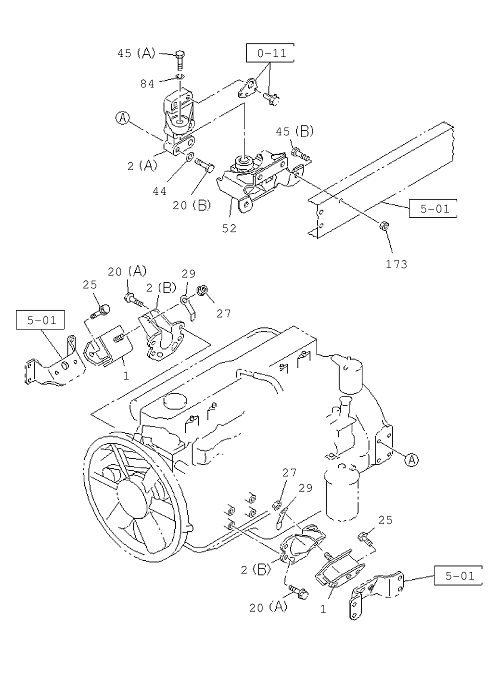 Partial Engine